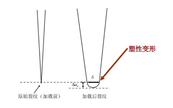 尊龙人生就是博(中国游)官方网站