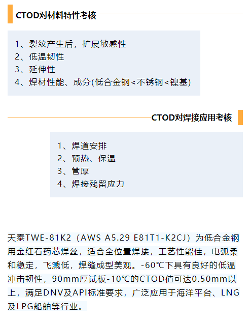 尊龙人生就是博(中国游)官方网站